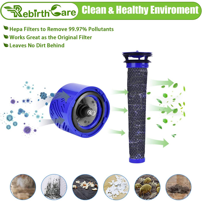 Комплект із 2 фільтрів Rebirthcare для пилососа Dyson V6 Animal Pro/Total Clean/Absolute/Slim/Motorhead/Trigger Plus, змінний моторний фільтр для Dyson V6