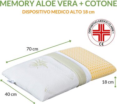 Подушка ортопедична 40x80x18 см з піни Memory Foam та Aloe Vera, знімний двошаровий чохол, для підтримки шийного відділу хребта