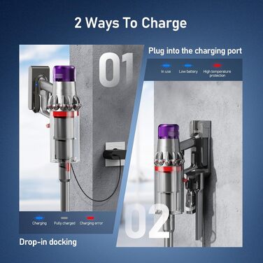 Акумулятор Keenstone V8 8000mAh для Dyson SV10 V8 Absolute Animal Motorhead Fluffy Slim Total Clean (3 фільтри в комплекті)