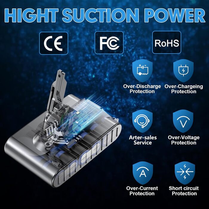 Акумулятор Li-ion V10 8000mAh/8.0Ah для пилососа Dyson V10 (SV12 Animal, Absolute, Motörhead, Fluffy) - сірий