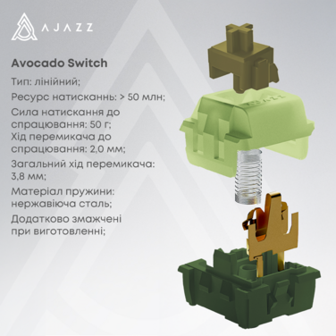 Бездротова механічна клавіатура Ajazz AK820 MAX Avocado Switch Black RGB (AK820MAX-AS-BG)