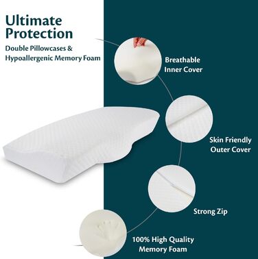 Ортопедична подушка для сну з піни Memory Foam з регульованою висотою, підтримка шиї, антихрап, знімний поліестеровий чохол