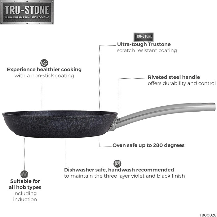 Набір сковорідок Tower TruStone Aluminium Violet Black, 3 предмети (28 см)