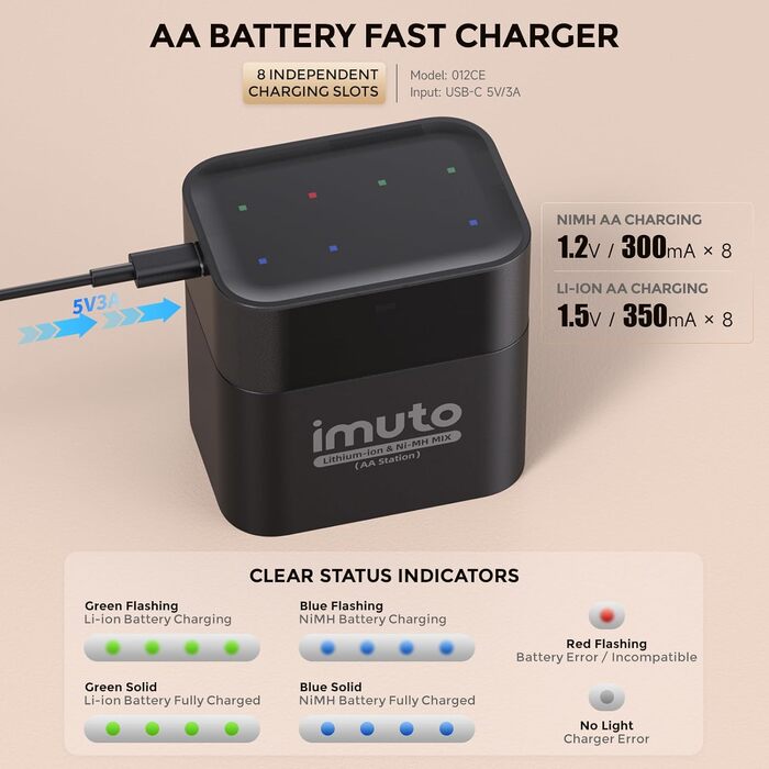 Набір акумуляторів imuto AA з зарядним пристроєм: 4 шт. Li-ion (3000mWh) та 4 шт. NiMH (2700mAh), універсальний зарядний пристрій на 8 слотів для побутової техніки