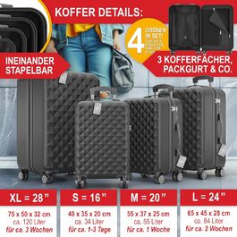 Набір валіз Onbest Premium 4-в-1 з жорстким корпусом, TSA-замком та USB-портом – Плюс ваги для валіз, ременів, адресників, тримача для напоїв, чохла для взуття та чохлів від пилу (Чорний)