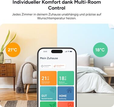 Стартовий набір tado° Starter Kit X: Інтернет-міст Bridge X, 3 розумні радіаторні термостати та бездротовий датчик температури
