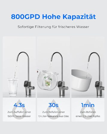 Waterdrop G2P600 Система фільтрації води зворотного осмосу, 8000 літрів, очищення 2:1, без бака, пом'якшувач води RO під мийку (G3-800G)