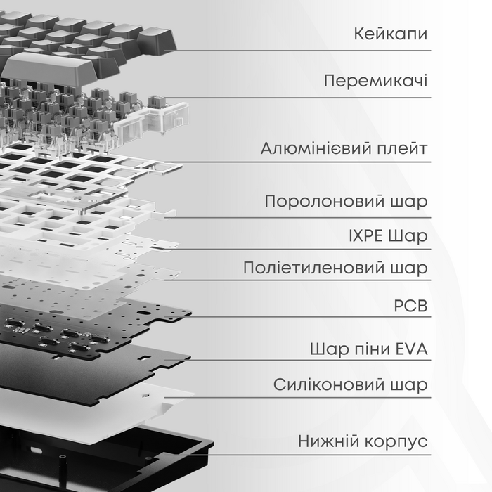 Дротова магнітна клавіатура Ajazz AK029 Ice lsland Magnetic Switch (AK029-I-WB)