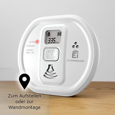 Датчик вуглекислого газу Ei Electronics Ei208D з LCD-дисплеєм та батареєю на 10 років, автономний, білий