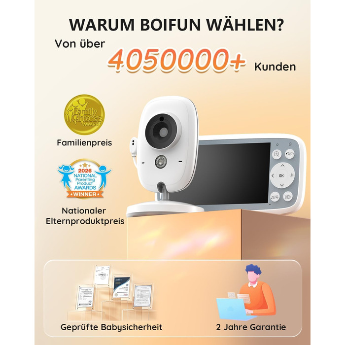 Відеоняня BOIFUN з камерою 720P та 4-дюймовим дисплеєм, без Wi-Fi, біла
