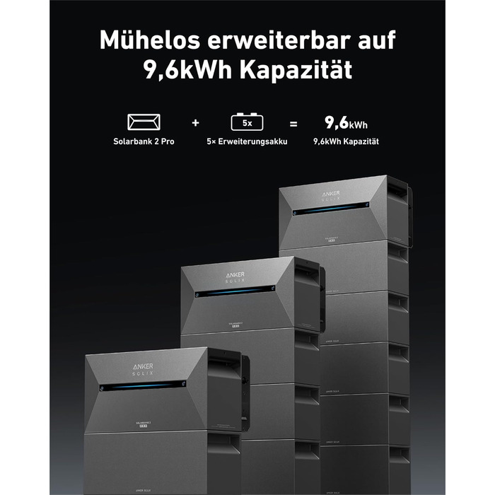 Сонячна електростанція Anker SOLIX для балкону (1780W | 3200Wh) з акумулятором Solarbank 2 E1600 Pro (1600Wh) та розширювальним акумулятором BP1600 (1600Wh), 4 панелі RS40T (445W), підставка, 4 MPPT, 1000W AC, Plug&Play