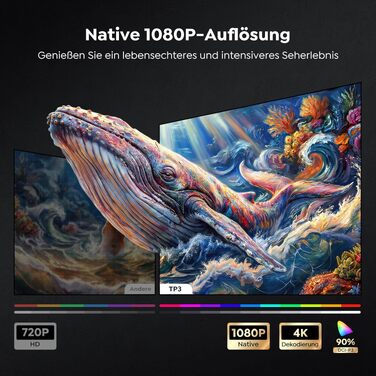 Проектор Google TV Beamer 4K Smart: Кінотеатр вдома 1080P FHD, Автофокус, Трапецеїдальна корекція, WiFi, Bluetooth, Портативний, Чорний