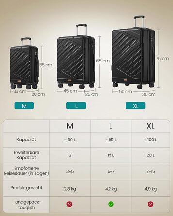 Валіза для подорожей SONGMICS, жорстка Expandable валіза з ABS-пластику, TSA-замок, 4 подвійні колеса, велика (L), 65 см, чорна (RLP002B101)