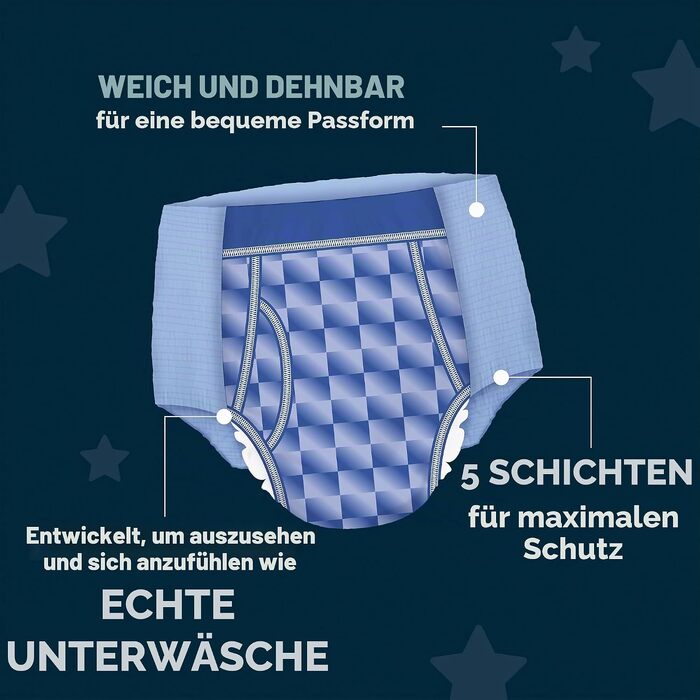 Нічні підгузки-труси Huggies DryNites для хлопчиків 13-17 років (48-60 кг), XL, 33 шт (3x11), Jumbo-пакування