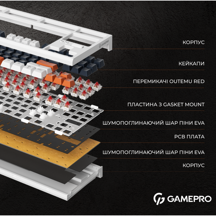 Дротова механічна клавіатура GamePro MK180W (Red) з Hot-Swap RGB White