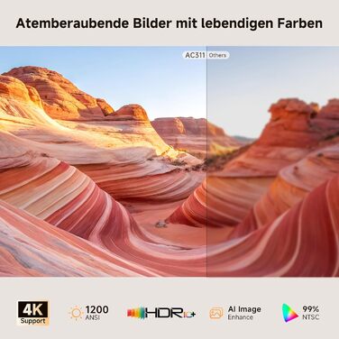 Смарт-проектор iSinbox 4K з Netflix, 1200 ANSI люмен, Dolby Audio, автофокусом та корекцією трапеції, WiFi 6, Bluetooth 5.4, HDR10+, білий