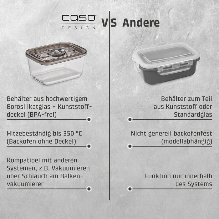 Вакууматор CASO Vacu OneTouch Eco-Set: бездротовий ручний вакууматор, 3 скляних контейнери, 10 ZIP-пакетів та стікери Food Manager, акумуляторний, чорний