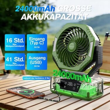 Вентилятор портативний Kejector з акумулятором 24000mAh, USB, з підсвіткою та пультом ДУ для кемпінгу, дому, тераси
