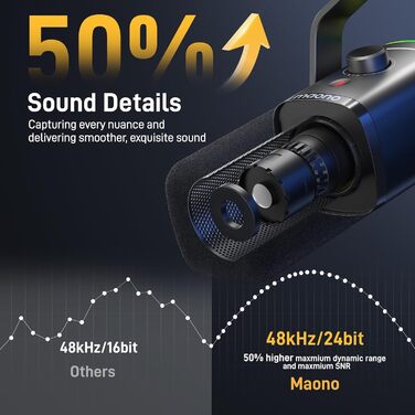 Динамічний мікрофон MAONO XLR/USB з кріпленням, кнопкою вимкнення звуку, регулятором гейну, для подкастів, стрімінгу, ігор, запису, YouTube, сумісний з ПК, PS4/5, Mac, модель PD100XS