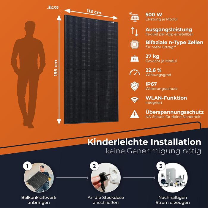 Двобічна сонячна панель Solarway 500W Full Black n-type Glas-Glas для балкона (набір 4 шт), позитивна толерантність потужності