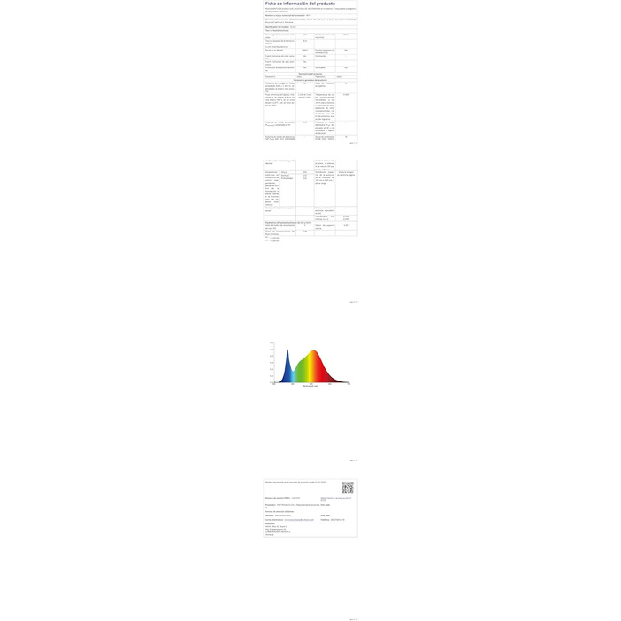 LED Торшер у вітальню RGB з димером, пультом та керуванням через додаток. Кутова LED лампа з 16 млн кольорів, 68+ режимів, музичний режим для спальні та геймінгу