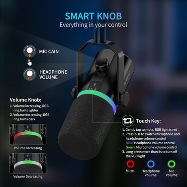 FEELWORLD PM1 Динамічний мікрофон XLR/USB з RGB-підсвічуванням для подкастів, геймінгу та YouTube. Комплект з підставкою та кабелем