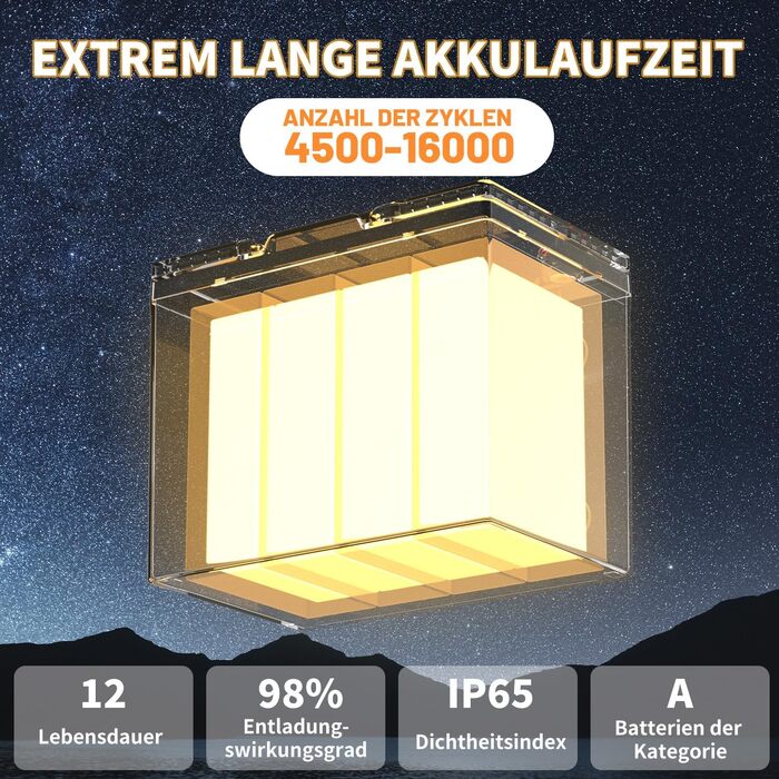 LiFePO4 акумулятор 12V 100Ah Group 24 з алюмінієвим корпусом, BMS 100A, IP65 — легкий сонячний акумулятор для кемпера, човна та сонячних систем