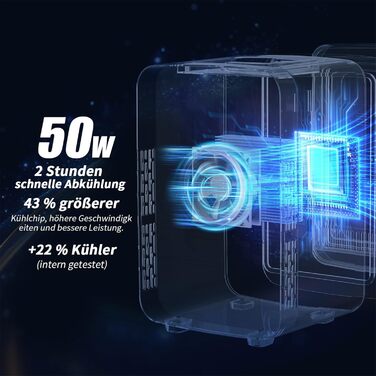 Міні-холодильник YASHE 4L, блакитний: для косметики, напоїв, 220V/12V, термоелектричний, для дому, офісу, авто