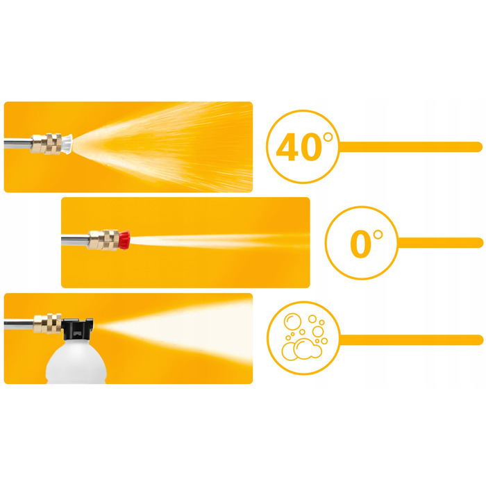 Мийка високого тиску MEMFLOW 38 бар, 800 Вт