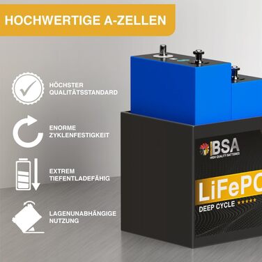 Літієва акумуляторна батарея BSA LiFePO4 12V 100Ah для сонячних панелей та кемперів (Mini Lithium Solar Battery)