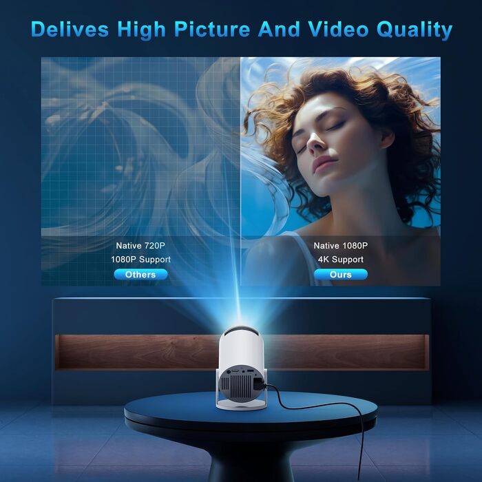 Портативний проєктор Mini Beamer 4K з підтримкою WiFi 6 та Bluetooth 5.4. Підходить для Android 11, HDMI, TV Stick, Laptop. Автоматичне регулювання Keystone, обертання 360°. Модель HY300PRO