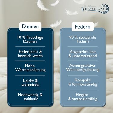 Пухова ковдра Beautissu для всієї пори року з 100% пуху та пера – Made in Germany – Сертифікація Oeko-Tex, Downpass & Nomite – 100% бавовняний чохол, 135x200 см, пральна машина, зимова ковдра 155x220 см
