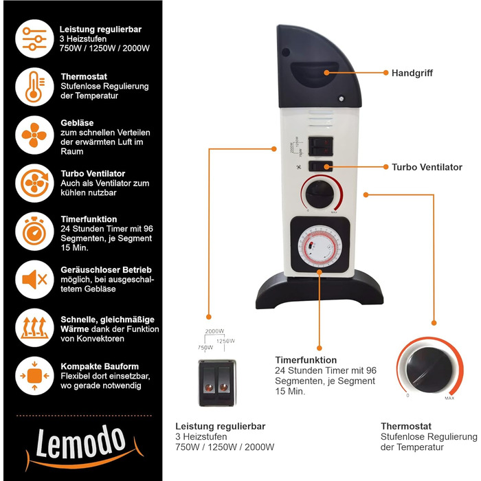Електричний конвектор LEMODO 2000 Вт, мобільний, 3 режими, енергозберігаючий, з таймером і турбо, без газу та олії