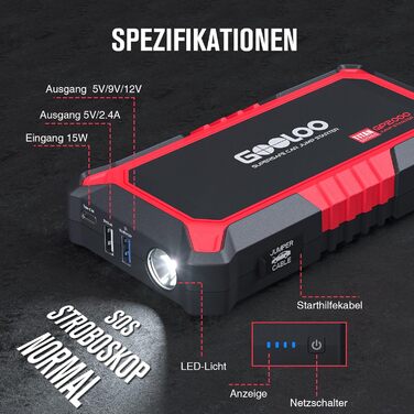 Powerbank Starthilfe GOOLOO GP2000 для автомобіля: 2000A, 12V, до 8.0L бензин/6.0L дизель, USB-швидка зарядка, LED, стартові кабелі