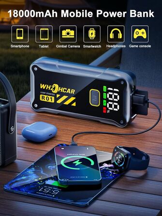 Powerbank Starthilfe 4000A: Портативний пусковий пристрій для авто 12V з LCD дисплеєм та LED ліхтариком (до 9.0L бензин/7.5L дизель)