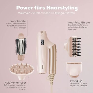 Фен для волосся Beurer HC 150 FusionDry Pro з цифровим двигуном, іонізацією та набором з 4 насадок, складаний дорожній