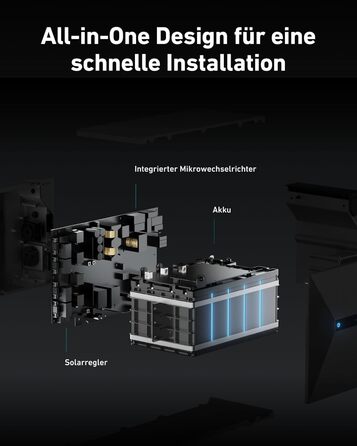 Anker SOLIX E1600 Pro Power Station з сонячними панелями (9.6 кВт·год) | 890 Вт, 1600 Вт·год, 4 MPPT, Plug & Play