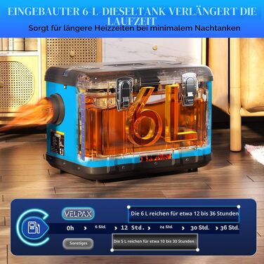 Автономний дизельний обігрівач VELPAX All in One 8кВт, 12V/24V/220V з Bluetooth, LCD-дисплеєм та пультом керування для кемпера, автобудинку та причепа