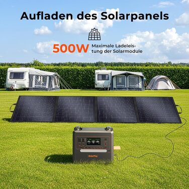 Портативна зарядна станція SolarPlay Q2402M 2304Вт·год LiFePO4, генератор на сонячній енергії 2500Вт (пік 5000Вт), 2 AC-виходи по 2500Вт для кемпінгу, автодому та резервного живлення