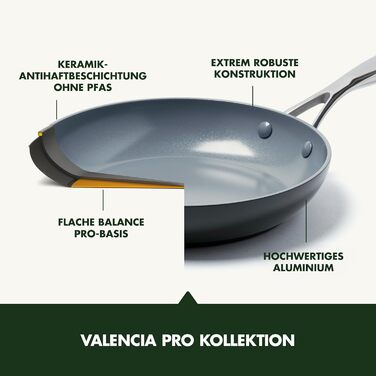Набір сковорідок GreenPan Valencia Pro з антипригарним покриттям Hartelox, 20 см та 26 см, не містить PFAS, з нержавіючою ручкою, для індукційних плит, можна мити в посудомийній машині та використовувати в духовці, сірий колір
