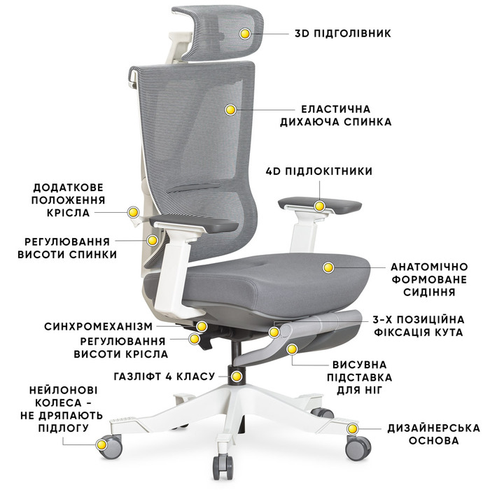 Крісло Mealux S6 Air Fabric Grey White (арт. HF-S6 F/GW)