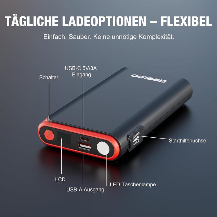Пусковий пристрій (бустер) GOOLOO GE2000 2000A з функцією Powerbank та швидкою зарядкою USB, чорний