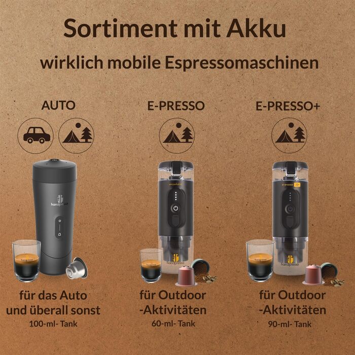Handpresso E-Presso 21700: Портативна акумуляторна кавомашина для еспресо (капсули/мелена кава) з USB зарядкою, 60 мл
