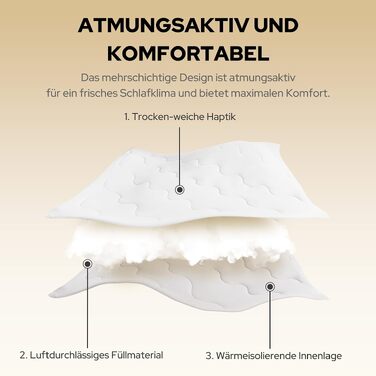Всесезонна ковдра BEDLORE 135x200 см, дихаюча та м'яка підковдра білого кольору