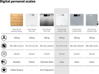 Електронна вага для людей Soehnle Style Sense Comfort 100, велика, потужна, надтонка, з LCD-дисплеєм, цифрова вага для дому