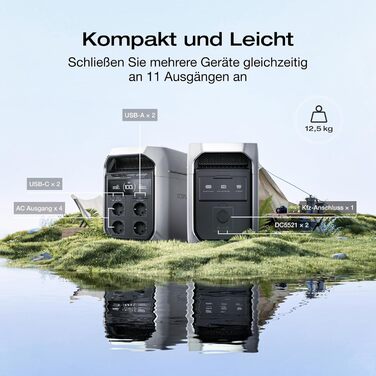 Портативна електростанція EcoFlow DELTA 3 Plus 1024 Вт-год, LiFePO4 акумулятор, 1800 Вт (пік 3600 Вт), швидка зарядка за 56 хв, сонячний генератор для кемпінгу та резервного живлення
