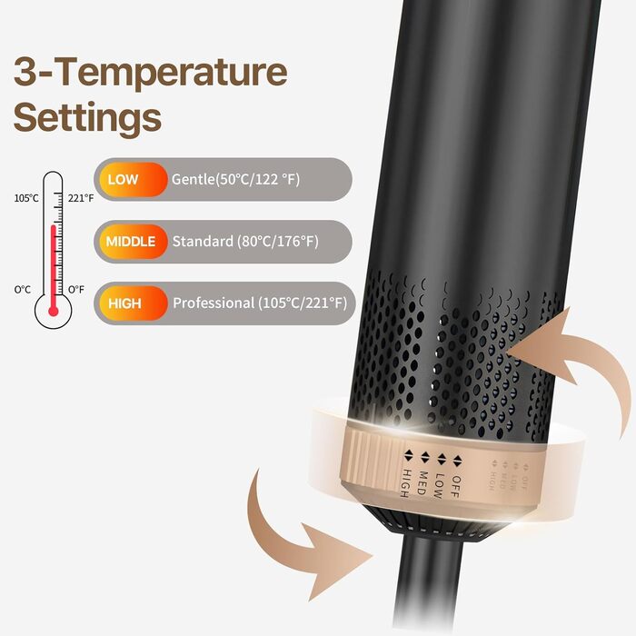 Sendowtek Hairstyler 5 в 1: Мультистайлер для волосся 1000W з насадками для завивки, сушіння, об'єму та укладки. Щітка-фен для жінок та чоловіків
