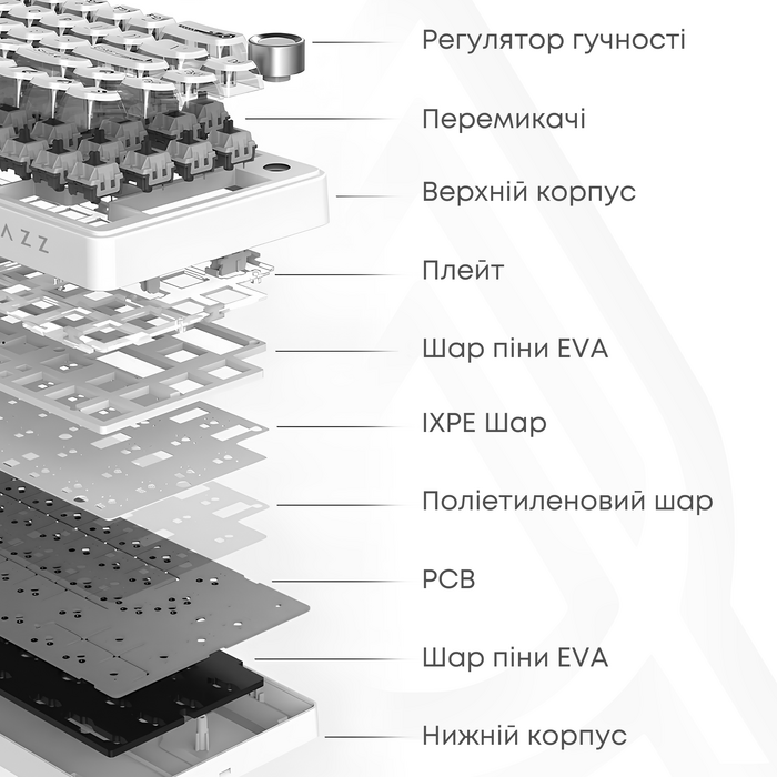 Бездротова механічна клавіатура Ajazz AK820 V2 Coconut Flake Switch (AK820-V2-CF-PWB)