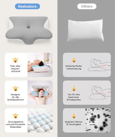 Ортопедична подушка з піни Memory Foam 2-в-1, 60x41.5x10/12 см, біла/сіра - для сну на боці, спині, животі
