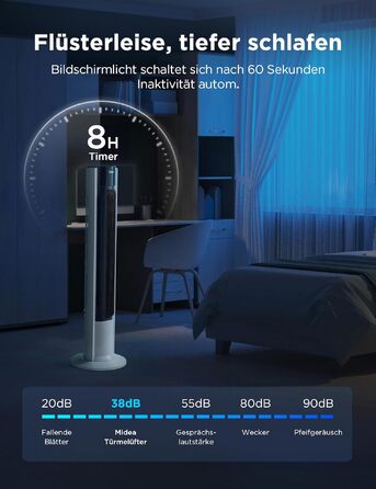 Вентилятор підлоговий Midea FZ10-19BRA з мідним мотором, пульт, таймер 7 год, 3 режими, білий 110 см